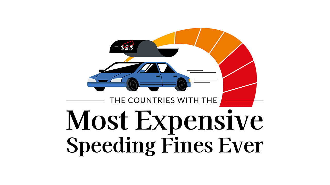 The Countries With The Most Expensive Speeding Fines Ever