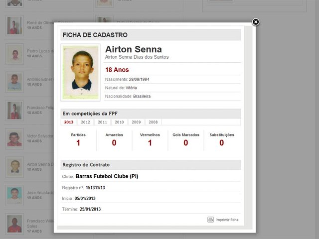 Nomes Estranhos da Copa São Paulo de Futebol Júnior: Airton Senna