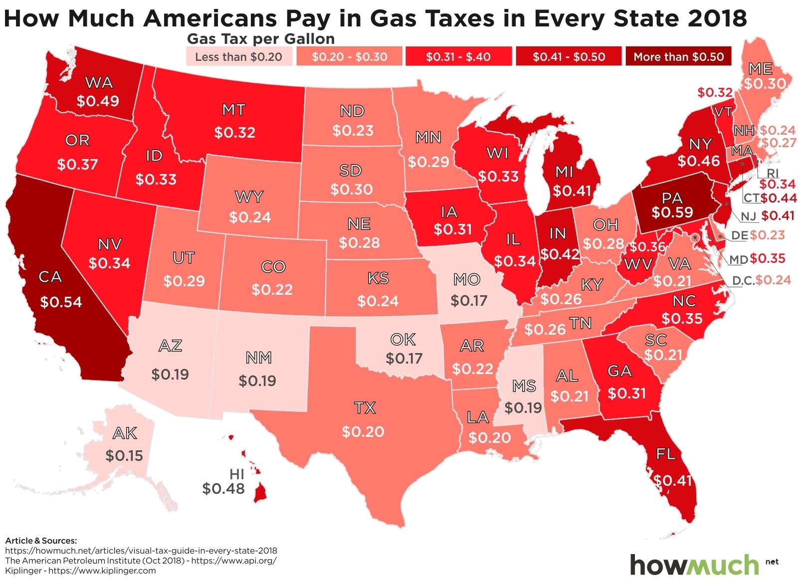 Pay state. Налоги по Штатам США. Штаты с самыми низкими налогами в США. Американские штаты с низким налогообложением. Налог с продаж в США по Штатам.
