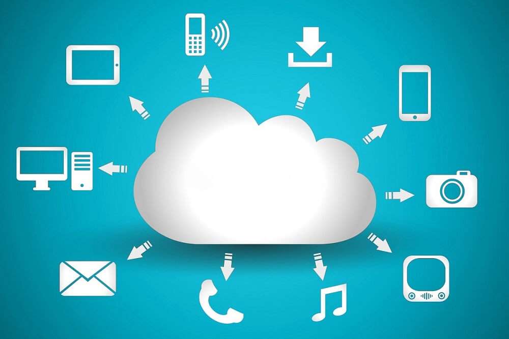 What Is Cloud Computing Services Changing