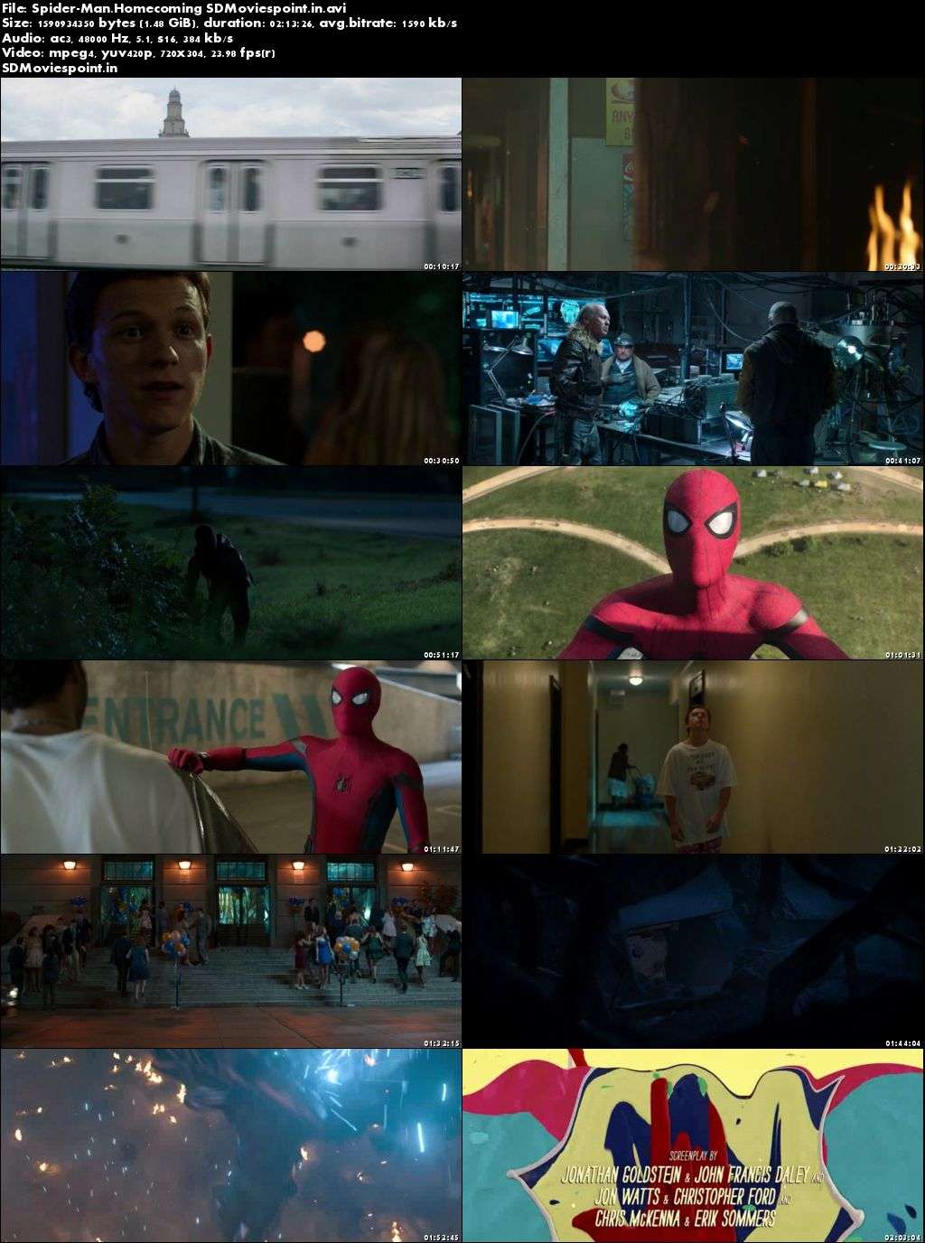 Screen Shots Spider-Man Homecoming 2017 Full HD Movie Download Hindi Dubbed