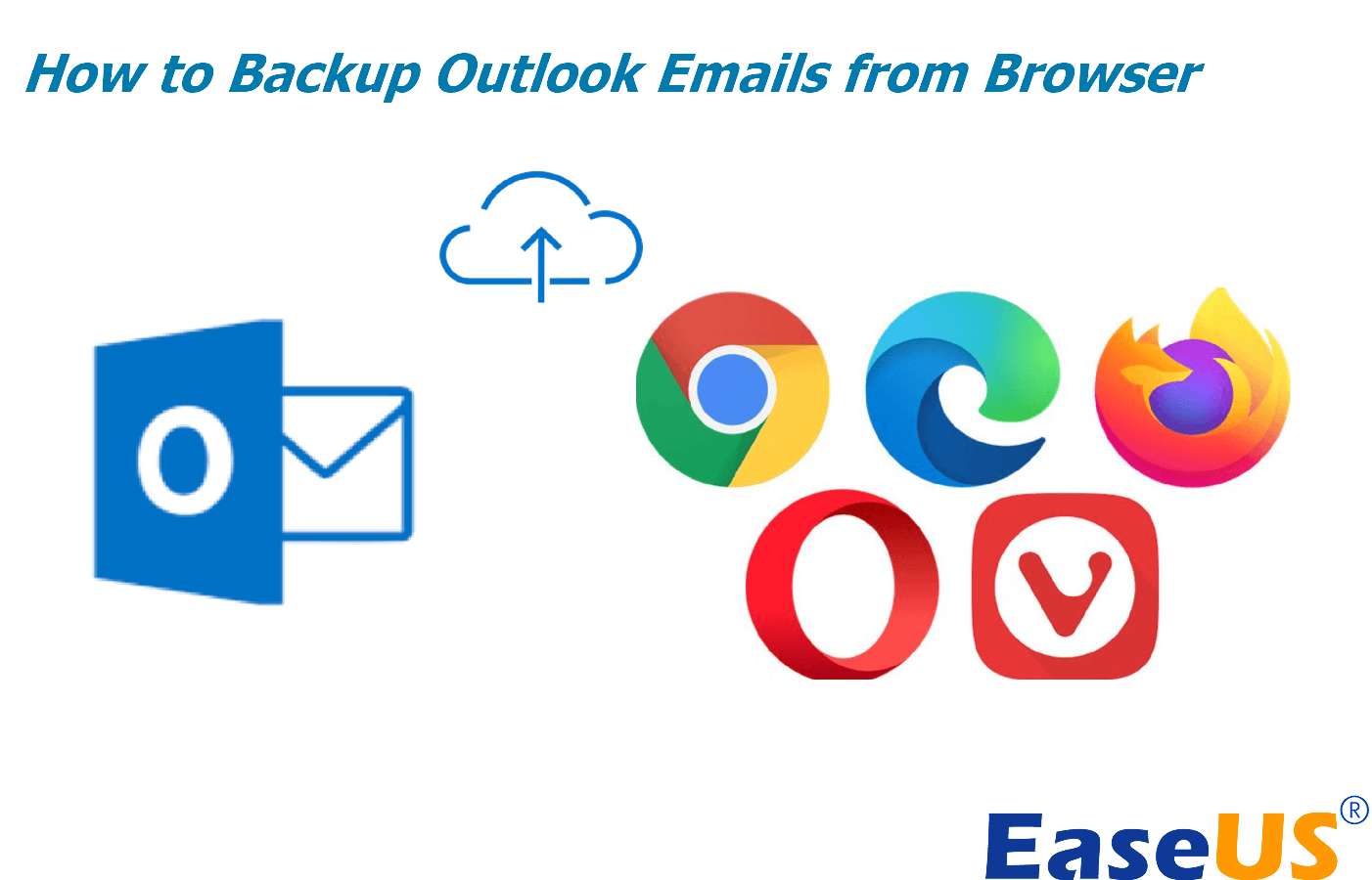 How To Backup Outlook Emails From Browser