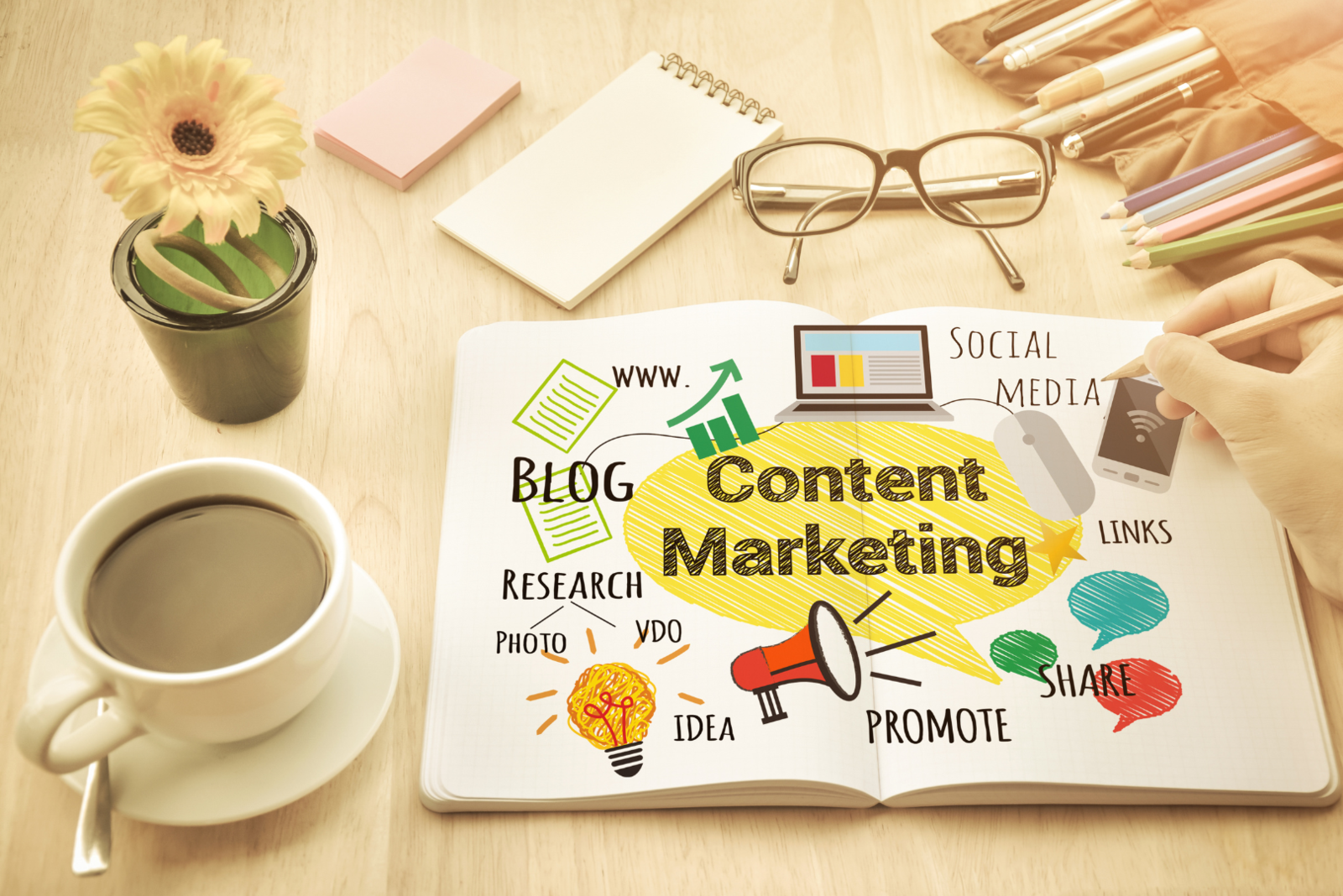 What Are Ways To Measure Your Content Marketing 