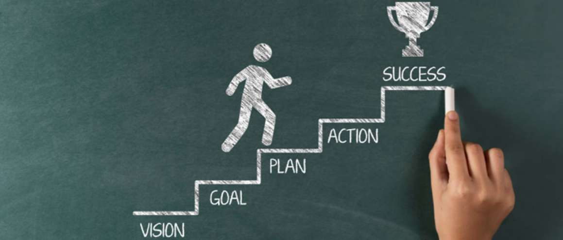Why The Secret To Success Is Setting The Right Goals