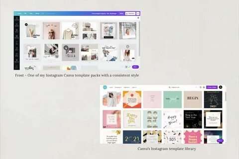 How To Sell Canva Templates On Etsy