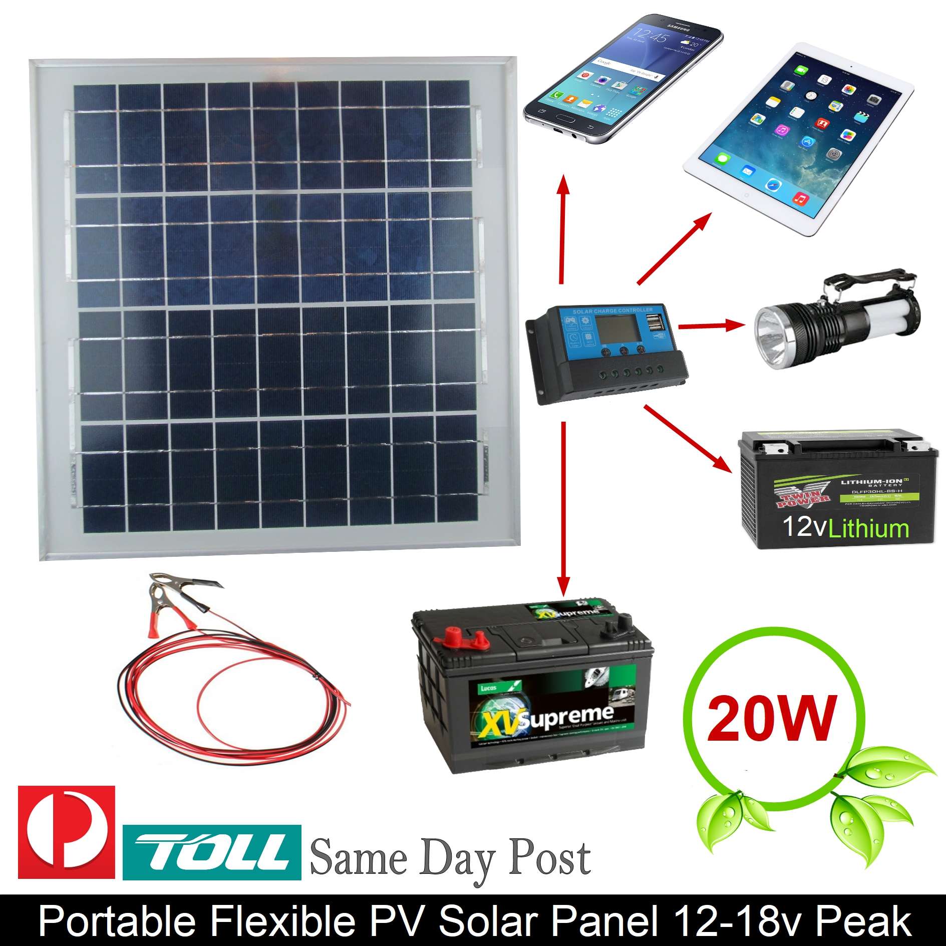 20W 12v SOLAR PANEL CHARGE BATTERY TRICKLE CHARGER KIT + SOLAR CONTROLLER eBay