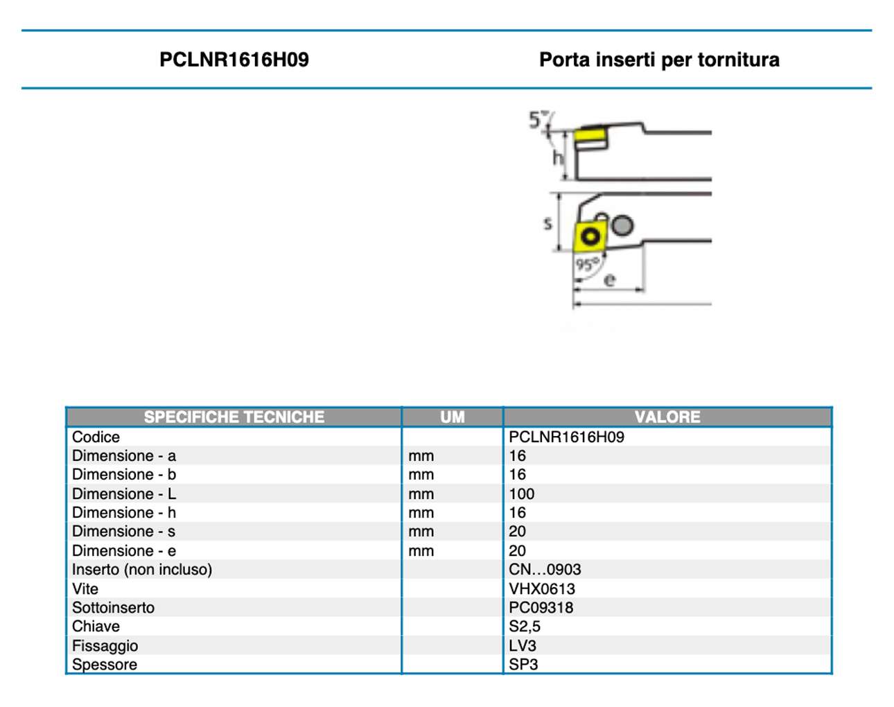 PCLNL1616H09 dati