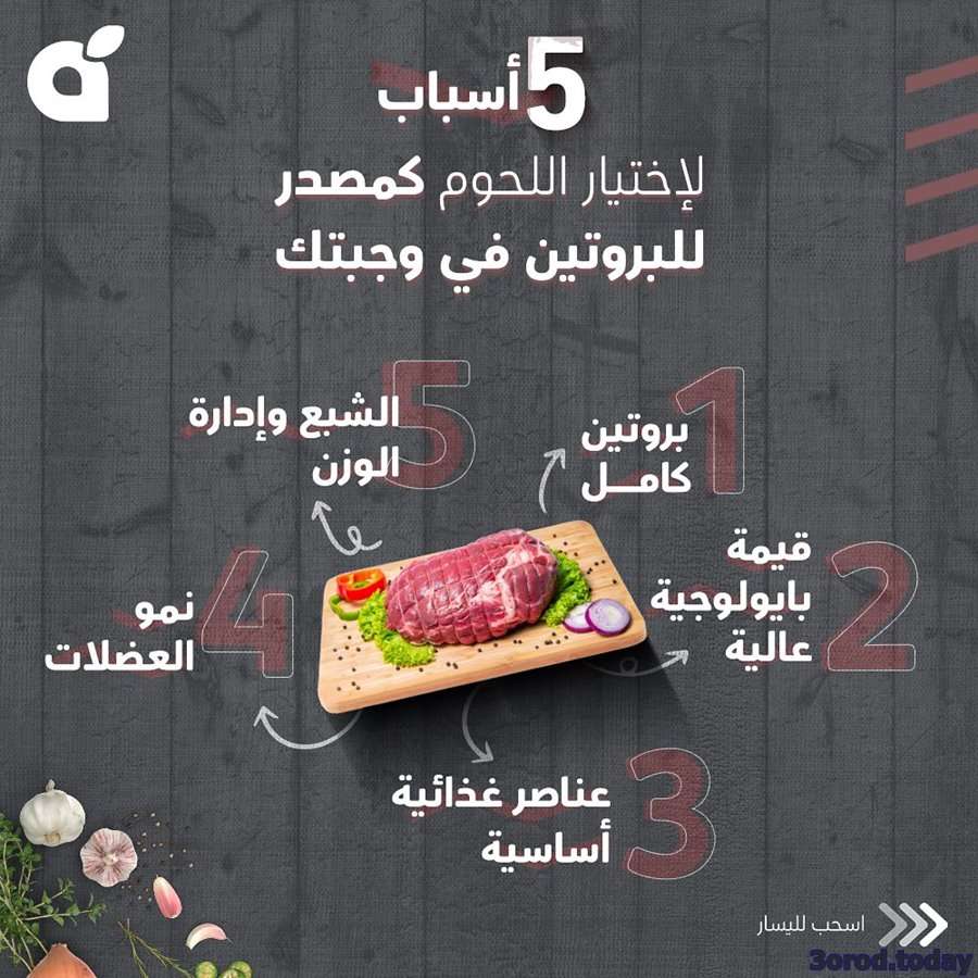aIa97r - عروض بنده السعودية علي اللحوم الاحد 1 أكتوبر 2023 لمدة 3 ايام