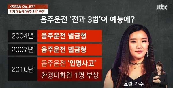 음주운전 3범 호란 복면가왕 출연 논란..