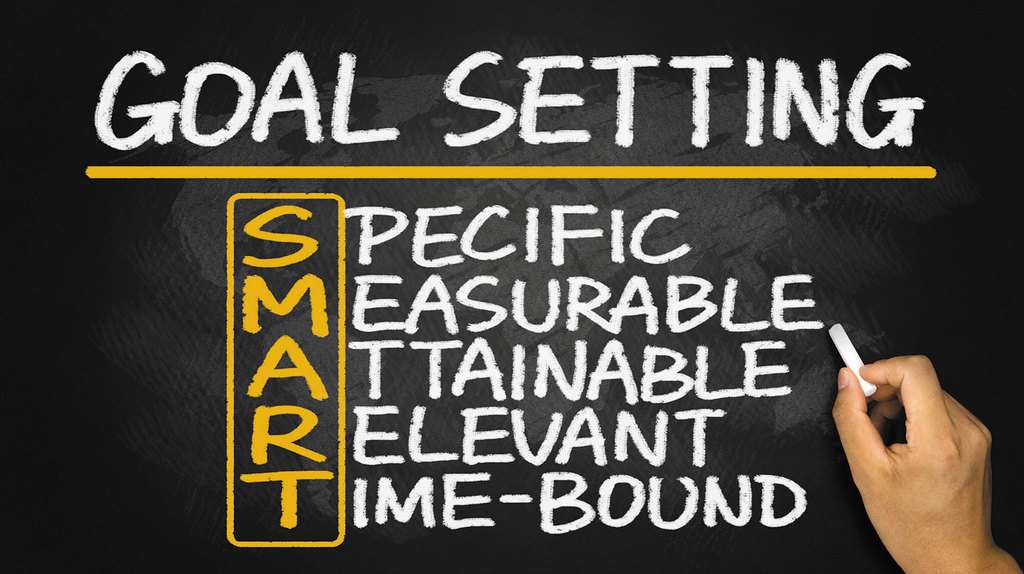 When It Comes To Goal Setting What Are Key Results