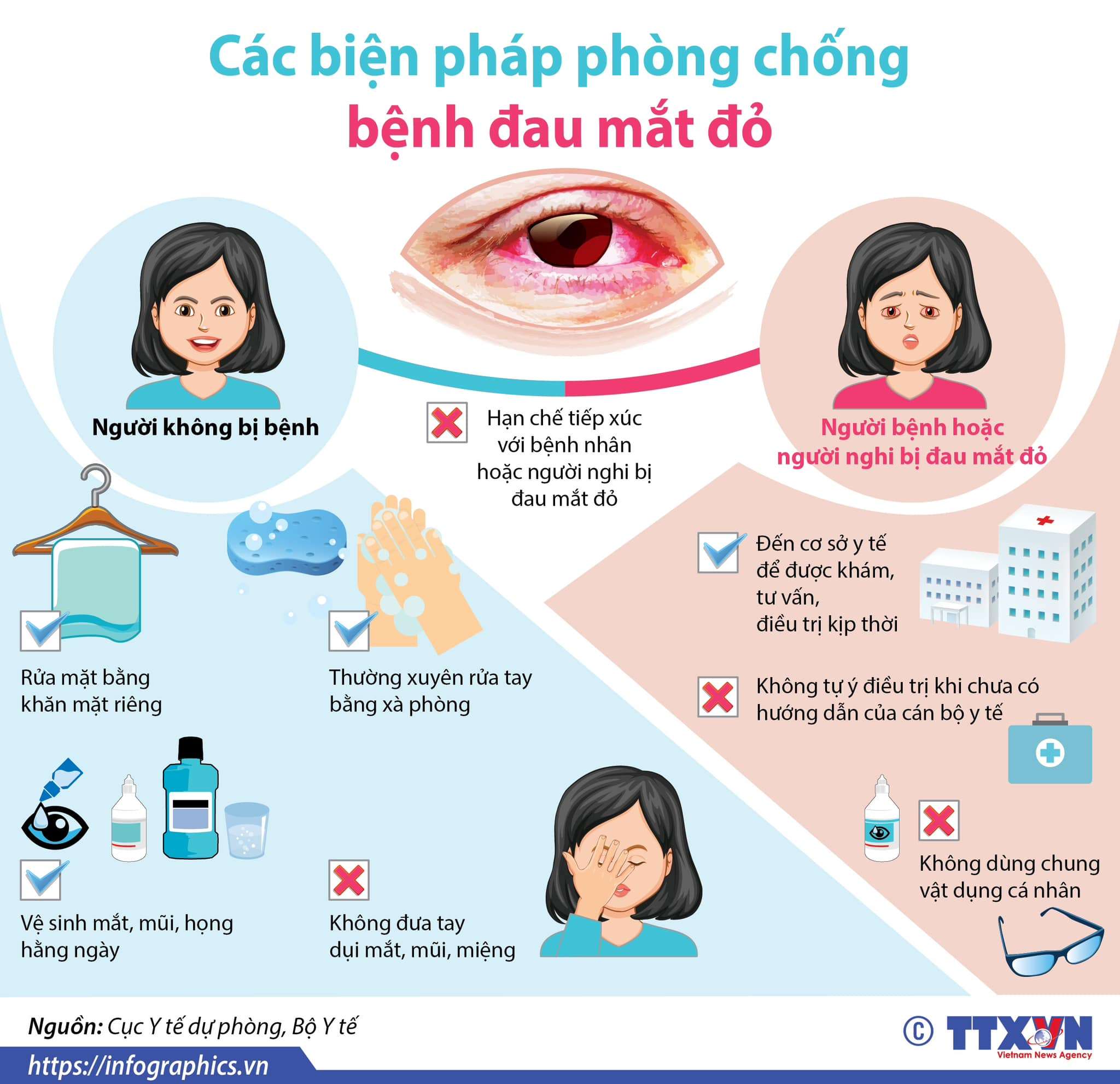 Trường TH Nguyễn Huệ gửi tới các bậc phụ huynh và các em học sinh các biện pháp phòng chống bệnh đau mắt đỏ hiện nay