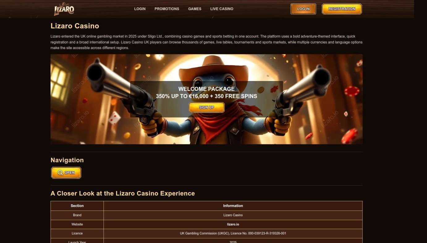 Pro E Contro Di Lizaro Casino Per Giocatori In Italia: Analisi Trasparente  