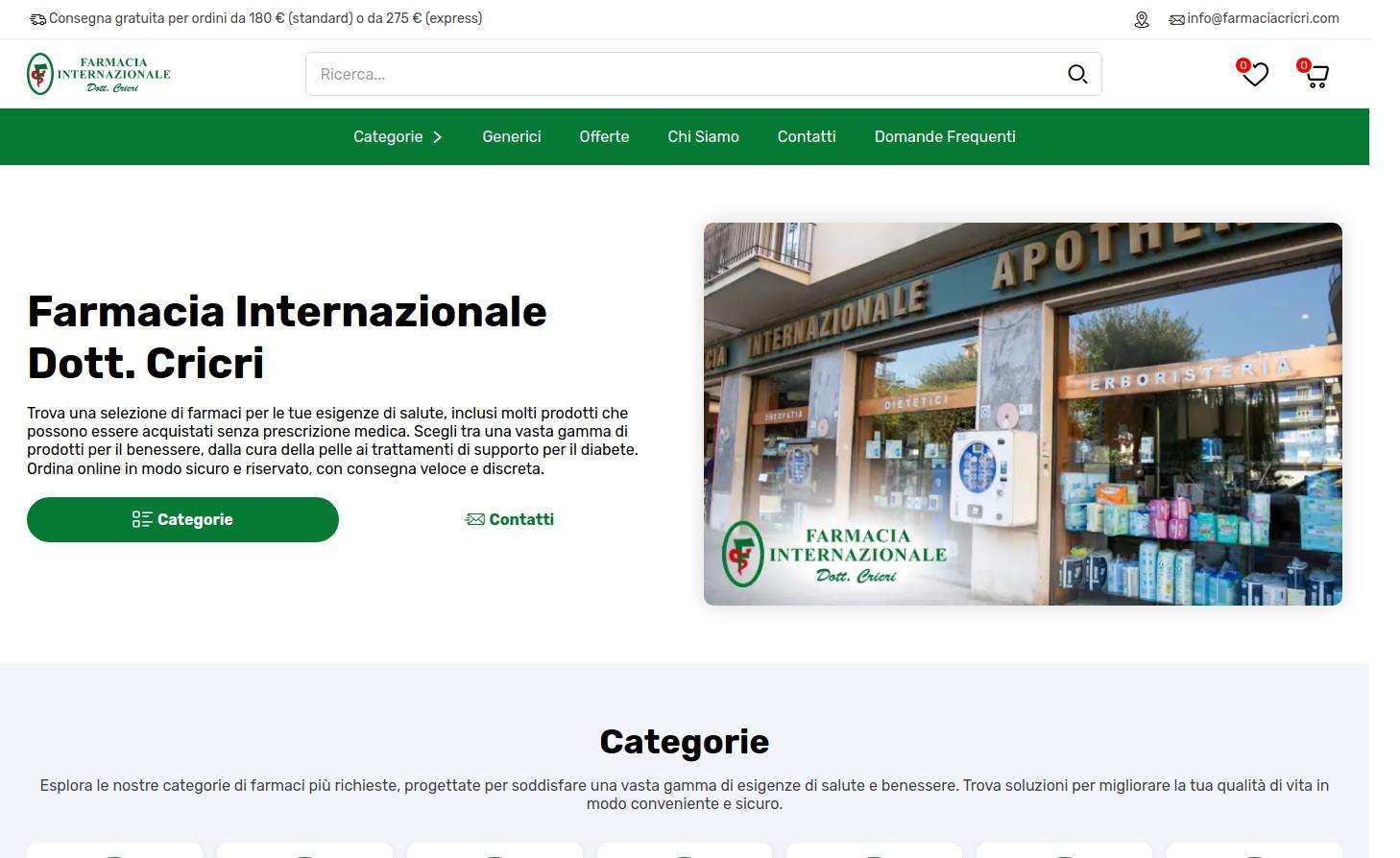 Authenticity Checks For Italy: Verifying Medicines From Farmacia Internazionale Dott. Cricri