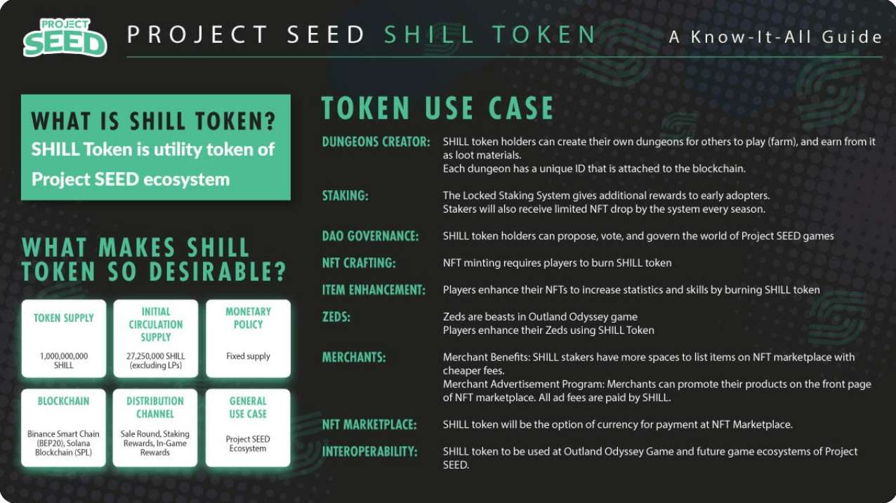 Project Seed Token Economy