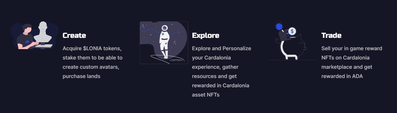 Cardalonia Unique Features 
