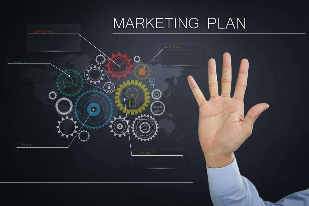 What Should Marketing Plans Include