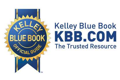 Kelley Blue Book - Most Fuel-Efficient SUVs
