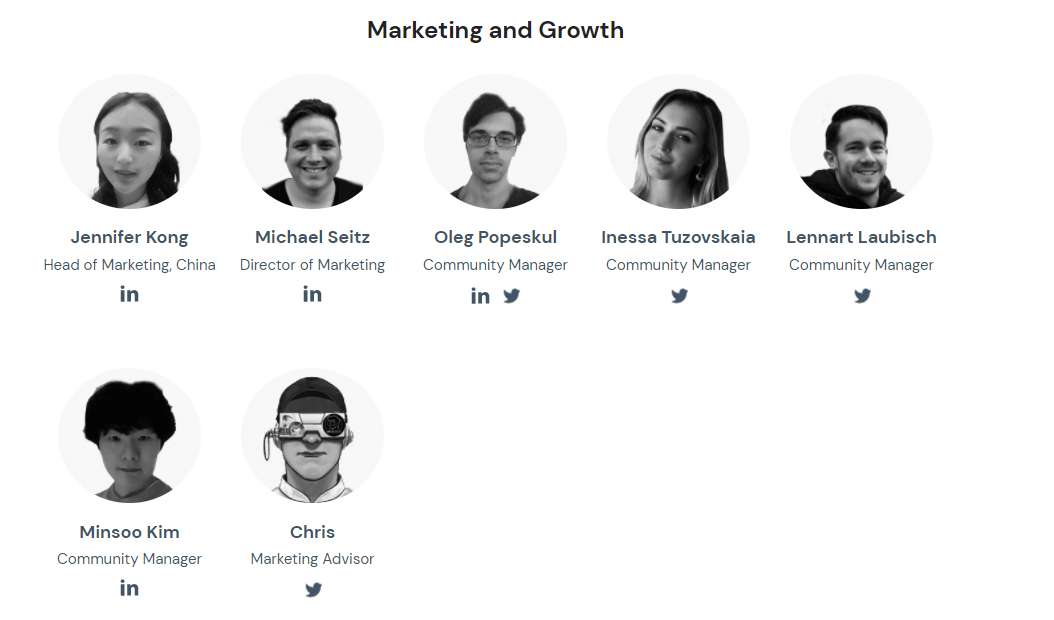 Marketing and Growth