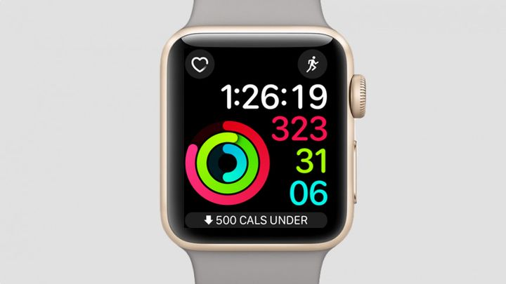 Best Apple Watch Face Apps to Customize Your Smartwatch