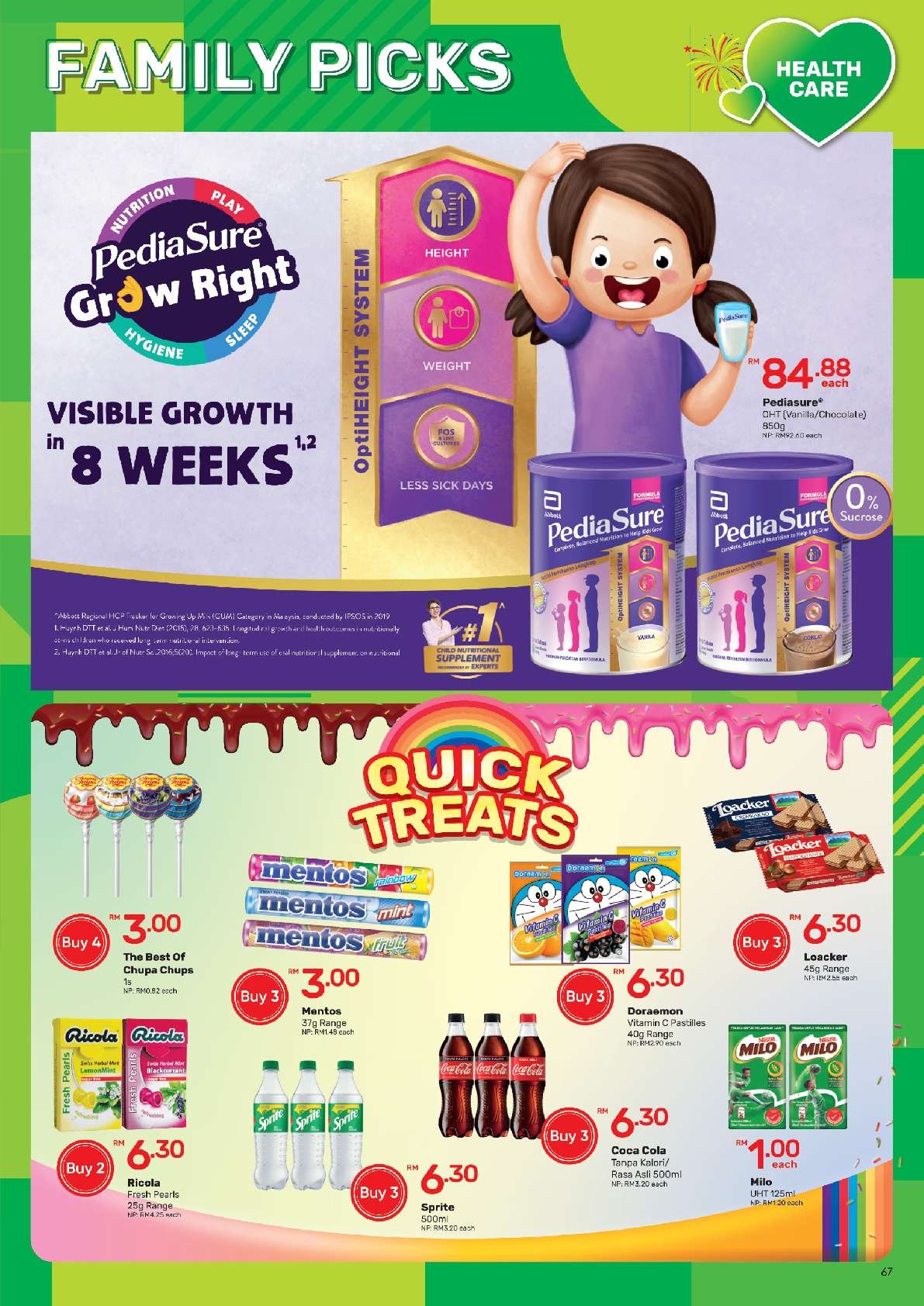 Guardian Malaysia Catalogue (Now - 31 August 2020)