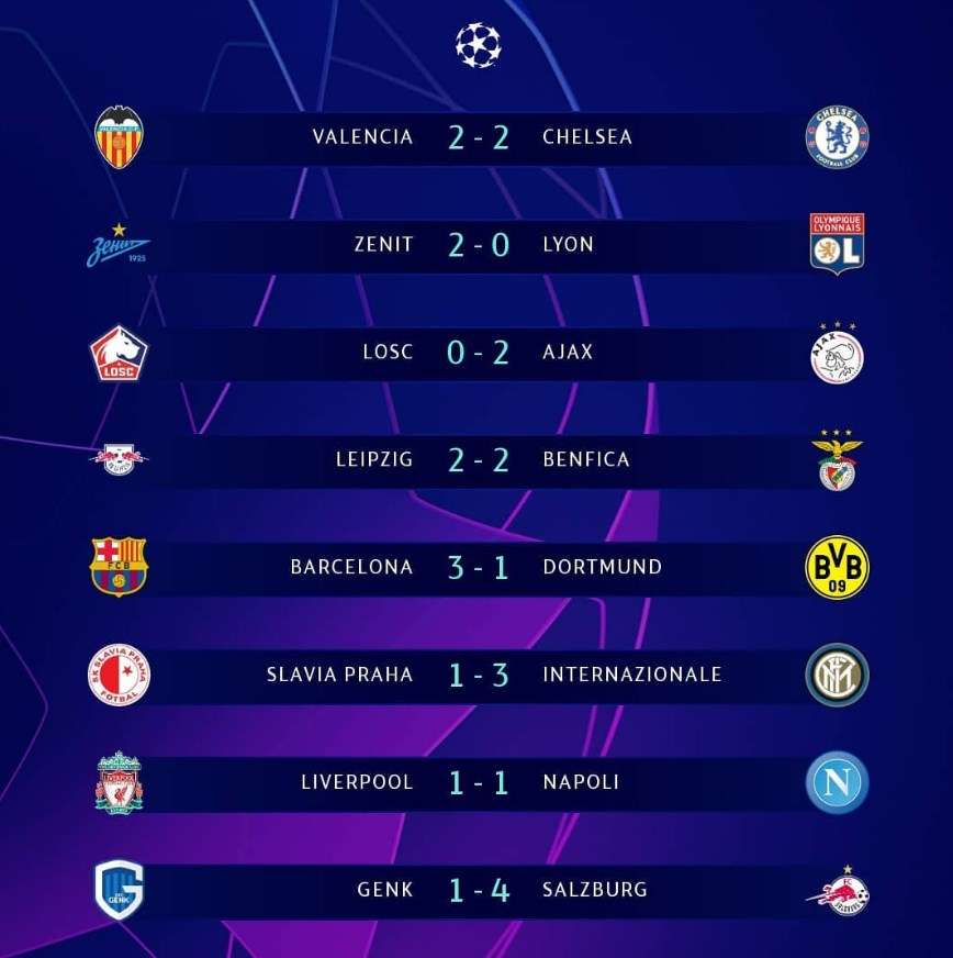 UEFA CL 27 NOVIEMBRE 2019