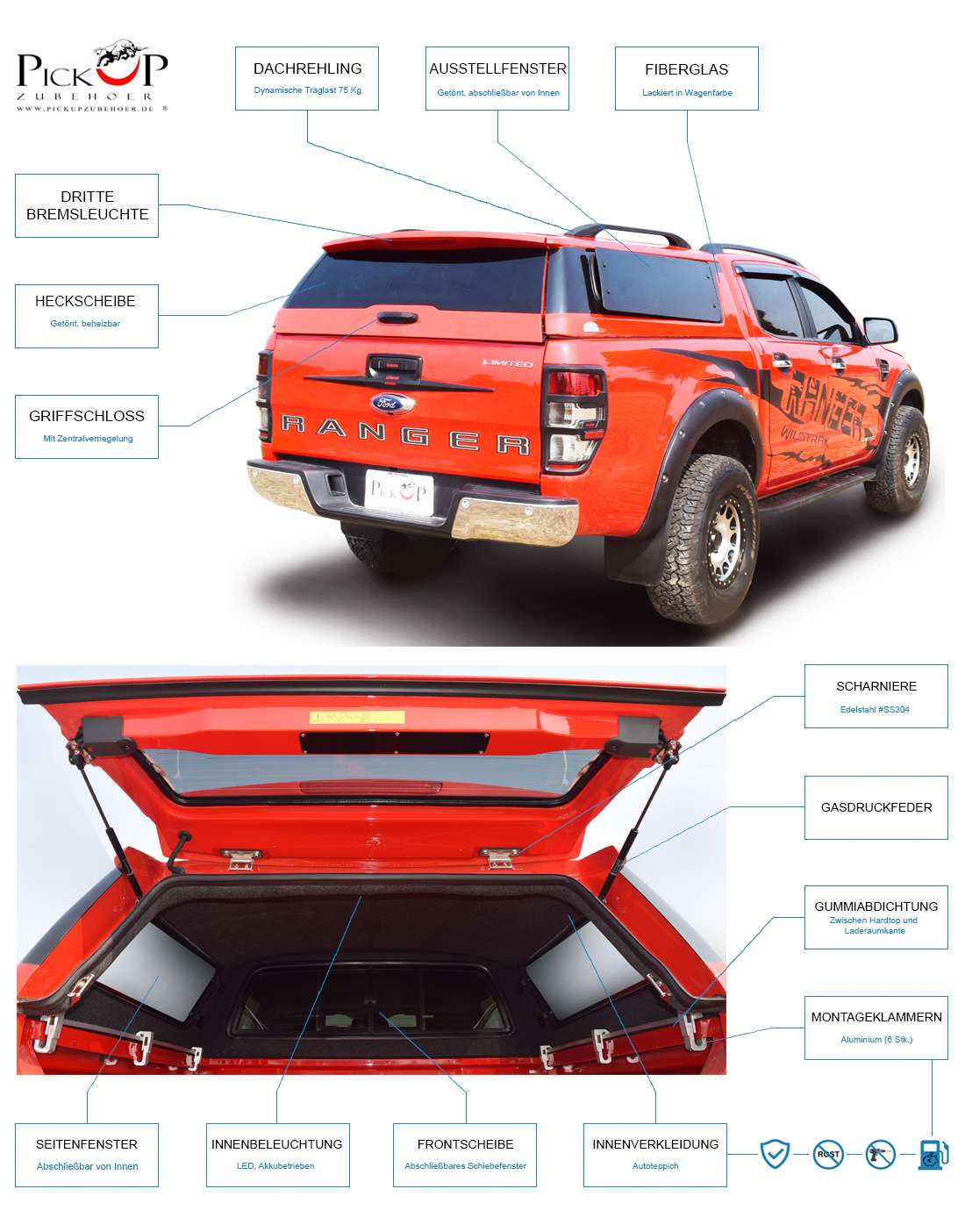 SPORT Hardtop for Ford RANGER Double Cab  Bj. 2012+ -2
