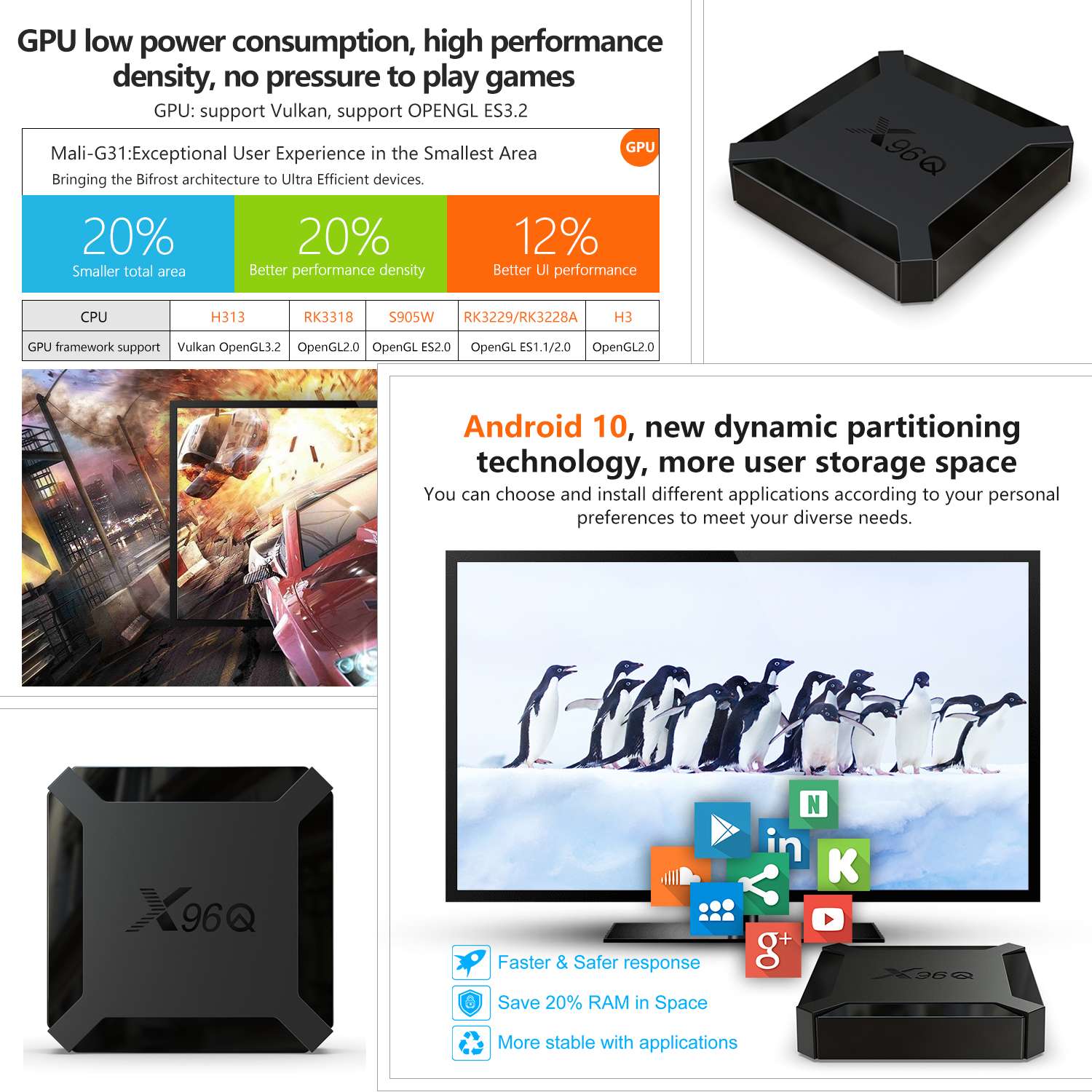 NOUVEAU 2020 Android 10 X96Q Smart TV Box Allwinner H313 ...