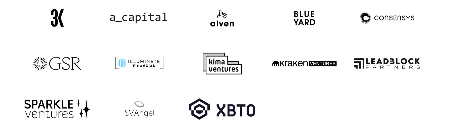 Kiln-investors