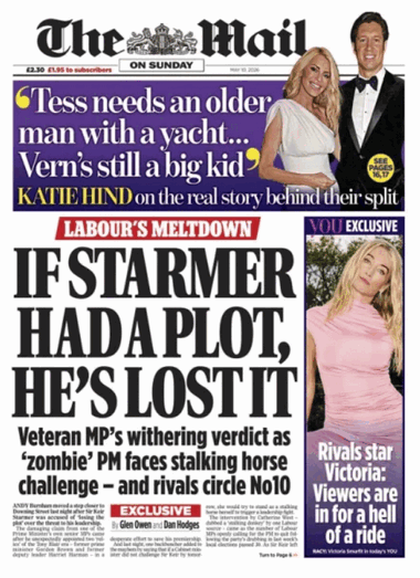 The Mail on Sunday