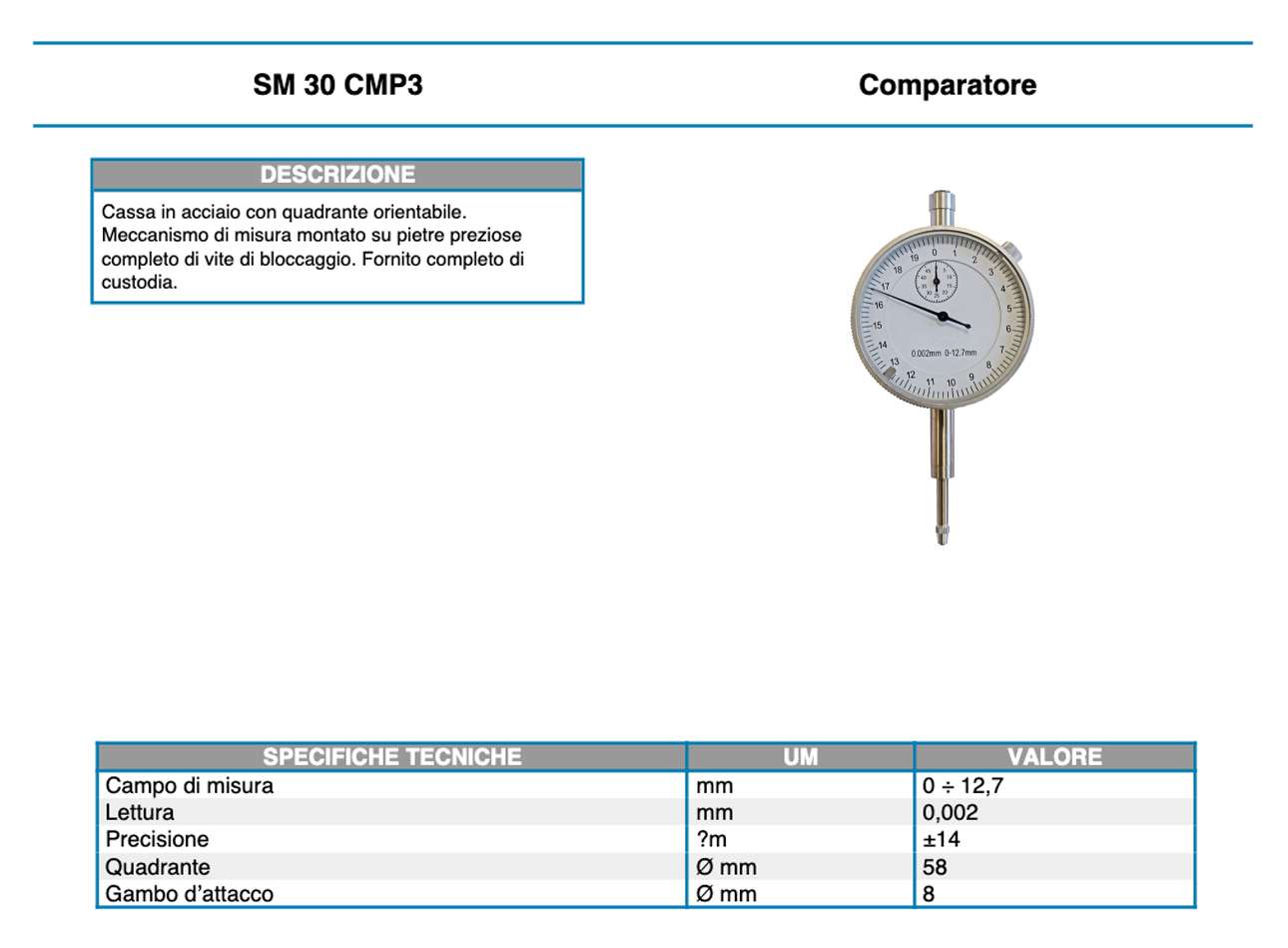 SM 30 CMP3 dati