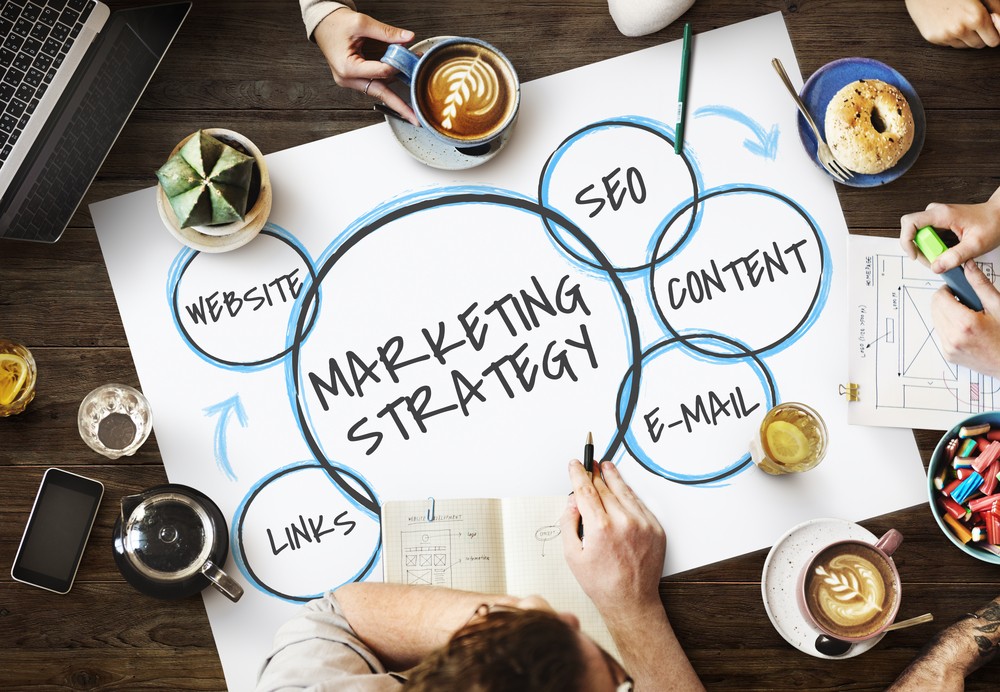 What Is The Basis Of Any Marketing Strategy