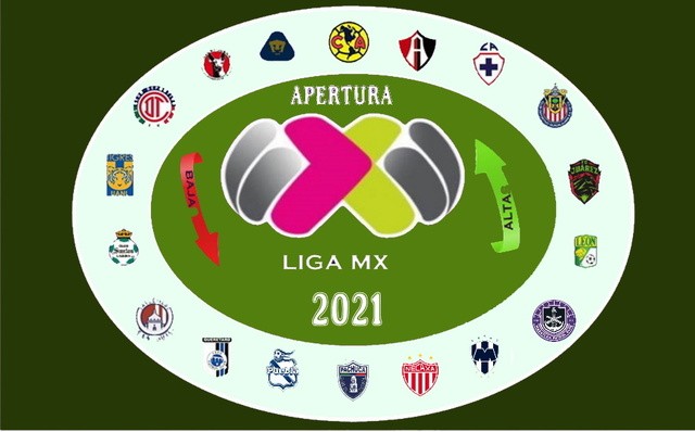 Altas, Baja y transferencias de los equipos de la Liga MX para el Apertura 2021