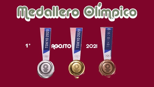 Medallero  al 1° de Agosto  –  Juegos Olímpicos de Tokio 2020
