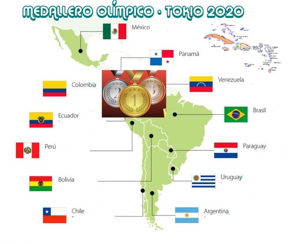 Medallero latinoamericano Día 9 – Juegos Olímpicos Tokio 2020