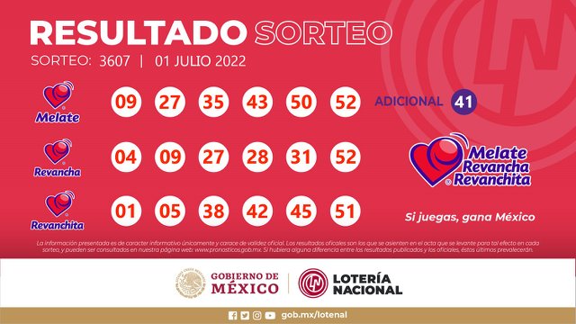 Resultados Melate, Melate Revancha y Revanchita No. 3607 del Sorteo Celebrado el Viernes 1 de Julio del 2022