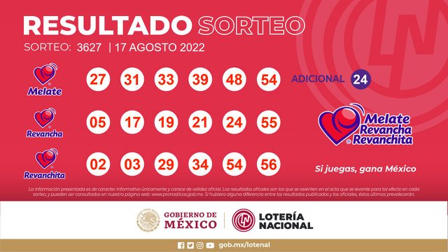 Resultados Melate, Melate Revancha y Revanchita No. 3627 del Sorteo Celebrado el Miércoles 17 de Agosto del 2022