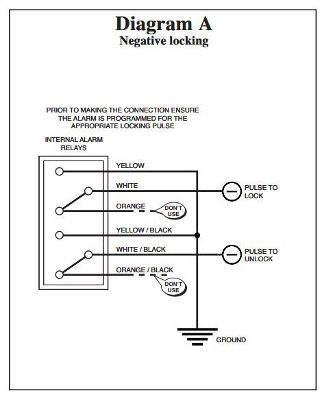 Mitsubishi L200 Central Locking Wiring Diagram - Wiring Diagram Schemas