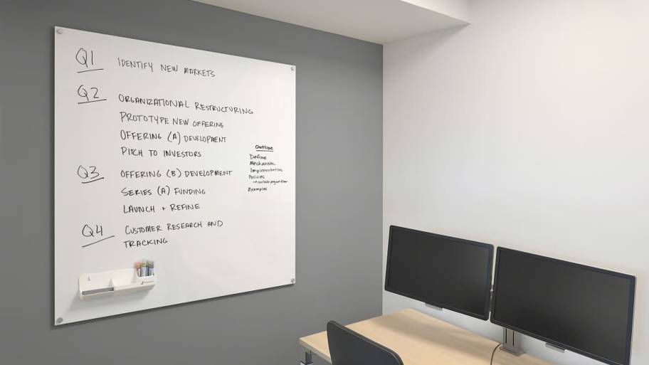 Best White Board For Home Office